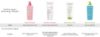 Bioderma Sensibio Foaming Gel 500 ml